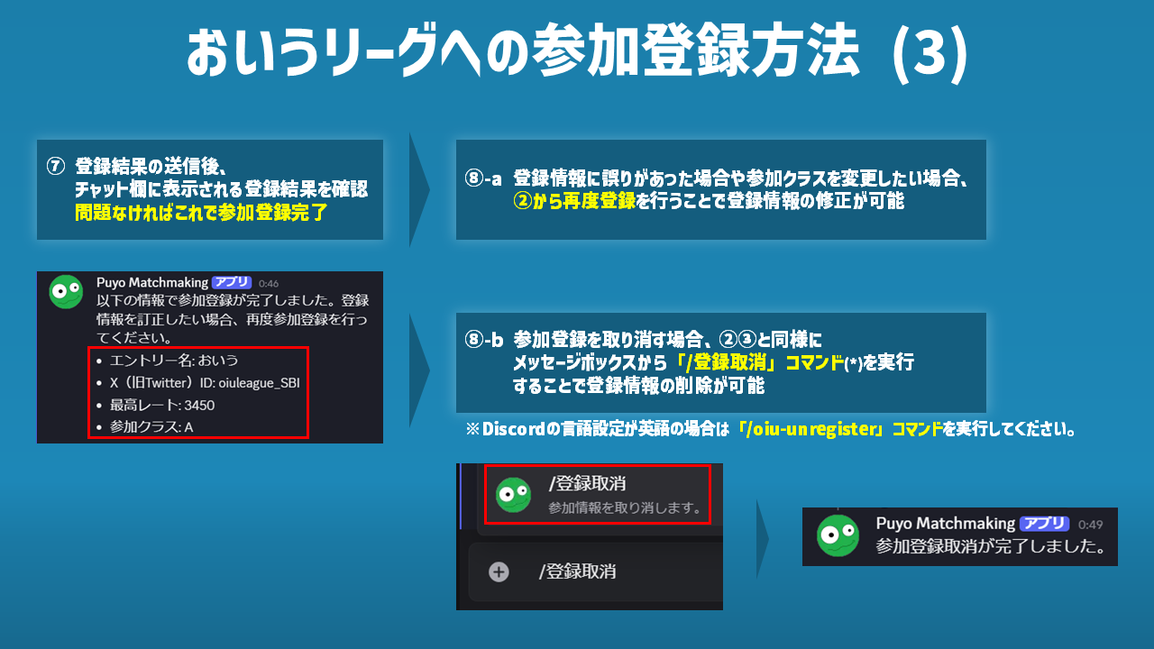 エントリー手順3