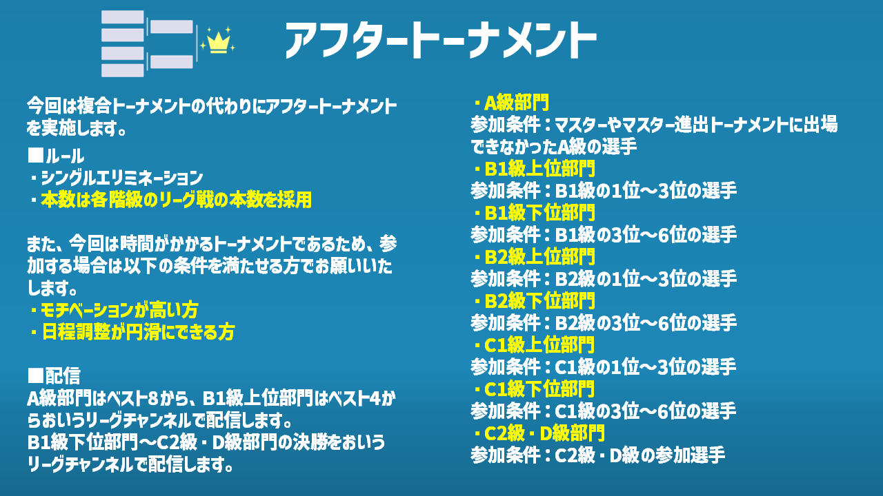 階級選択の目安